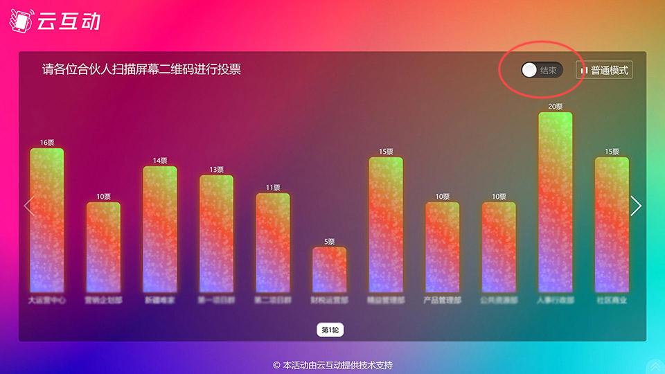 德宏现场实时投票活动进行中无法投票怎么排查原因？